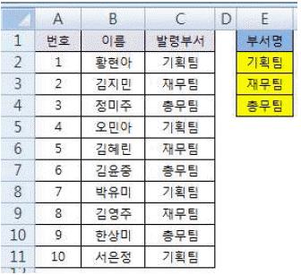 컴퓨터활용능력1급 필기 기출문제 27