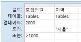 컴퓨터활용능력1급 필기 기출문제 51