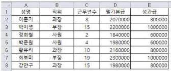 컴퓨터활용능력1급 필기 기출문제 26