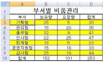 컴퓨터활용능력1급 필기 기출문제 32