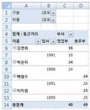 컴퓨터활용능력1급 필기 기출문제 29