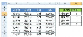 컴퓨터활용능력1급 필기 기출문제 37