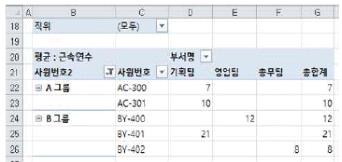 컴퓨터활용능력1급 필기 기출문제 21