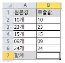 컴퓨터활용능력1급 필기 기출문제 32