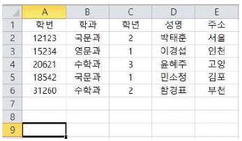 컴퓨터활용능력1급 필기 기출문제 29