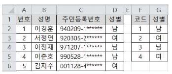 컴퓨터활용능력1급 필기 기출문제 33