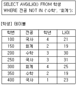 컴퓨터활용능력1급 필기 기출문제 48