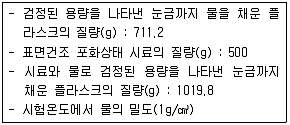 콘크리트기능사 필기 기출문제 27