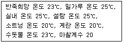 제과기능사 필기 기출문제 3