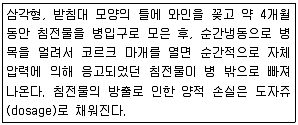 조주기능사 필기 기출문제 28