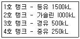 위험물기능사 필기 기출문제 45