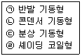 전기기능사 필기 기출문제 25