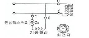 전기기능사 필기 기출문제 31