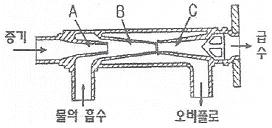 에너지관리기능사 필기 기출문제 27