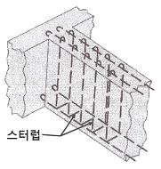 전산응용토목제도기능사 필기 기출문제 29