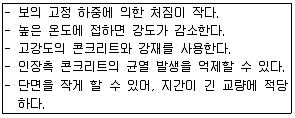 전산응용토목제도기능사 필기 기출문제 31