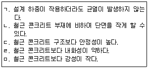 전산응용토목제도기능사 필기 기출문제 21