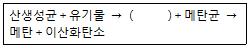 환경기능사 필기 기출문제 53