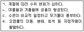 환경기능사 필기 기출문제 18