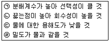 환경기능사 필기 기출문제 55