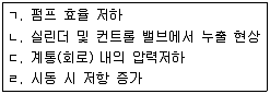 굴삭기운전기능사 필기 기출문제 43