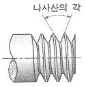 설비보전기능사 필기 기출문제 2