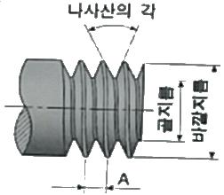 설비보전기능사 필기 기출문제 11