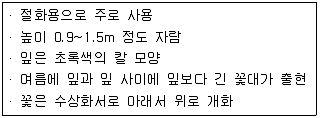 화훼장식기능사 필기 기출문제 5