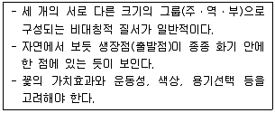 화훼장식기능사 필기 기출문제 40