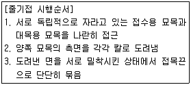 산림기능사 필기 기출문제 3