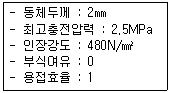 가스기능사 필기 기출문제 23