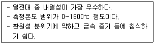 가스산업기사 필기 기출문제 72