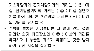 가스산업기사 필기 기출문제 48