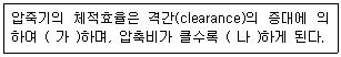 공조냉동기계기능사 필기 기출문제 17