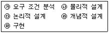 정보처리기능사 필기 기출문제 28