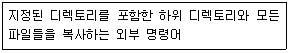 정보처리기능사 필기 기출문제 36