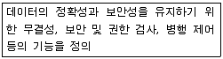 정보처리기능사 필기 기출문제 21