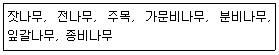 조경기능사 필기 기출문제 29