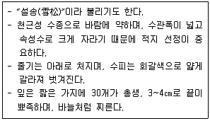 조경기능사 필기 기출문제 29