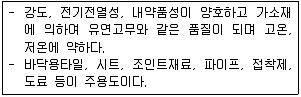 조경기능사 필기 기출문제 23