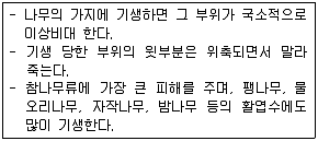 조경기능사 필기 기출문제 46