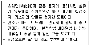 조경기능사 필기 기출문제 22