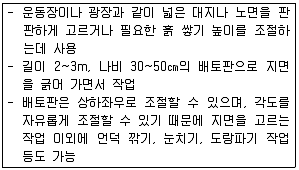 조경기능사 필기 기출문제 51