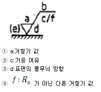 전산응용기계제도기능사 필기 기출문제 35