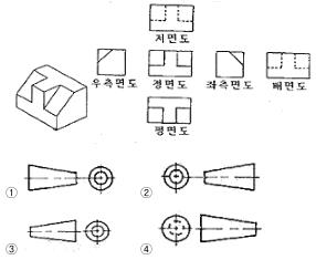 전산응용기계제도기능사 필기 기출문제 26