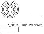 전산응용기계제도기능사 필기 기출문제 30