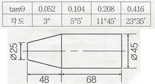 전산응용기계제도기능사 필기 기출문제 17