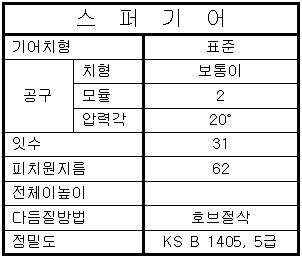 전산응용기계제도기능사 필기 기출문제 54