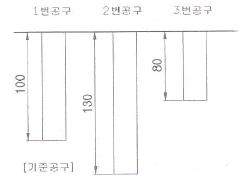 컴퓨터응용밀링기능사 필기 기출문제 51