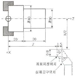 컴퓨터응용밀링기능사 필기 기출문제 53